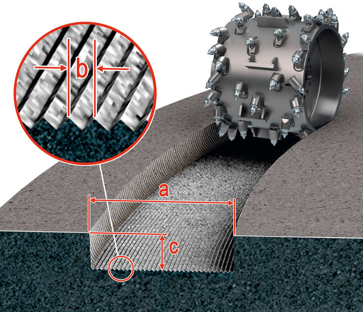 Standard milling drum