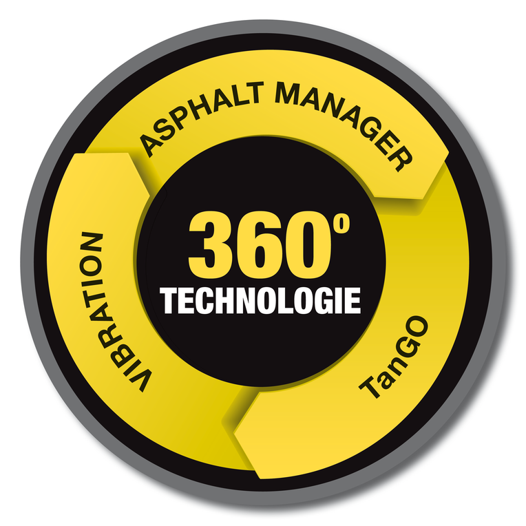 Vibration in triplicate!