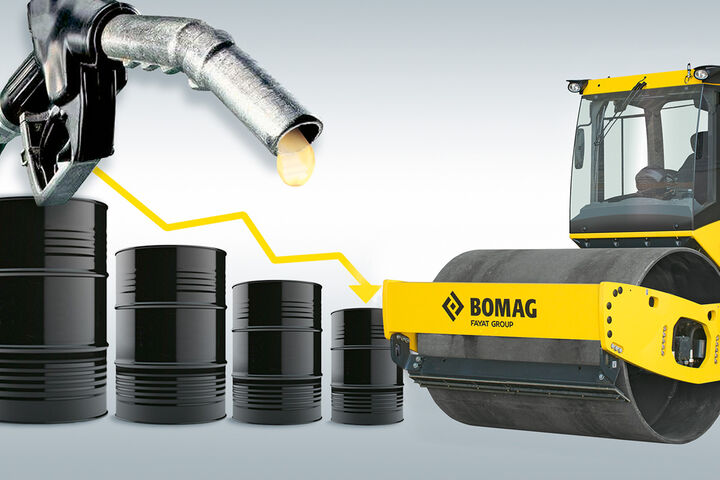 ECOMODE & ECOSTOP SDR